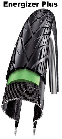 Schwalbe btb 27.5×1.75 Energ plus R zw